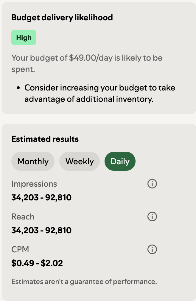 StreamsBoost agency Spotify ad account estimate showing 34,203 to 92,810 daily impressions and $0.49 to $2.02 CPM